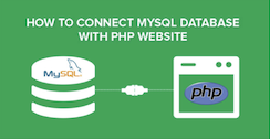 Photo PHP